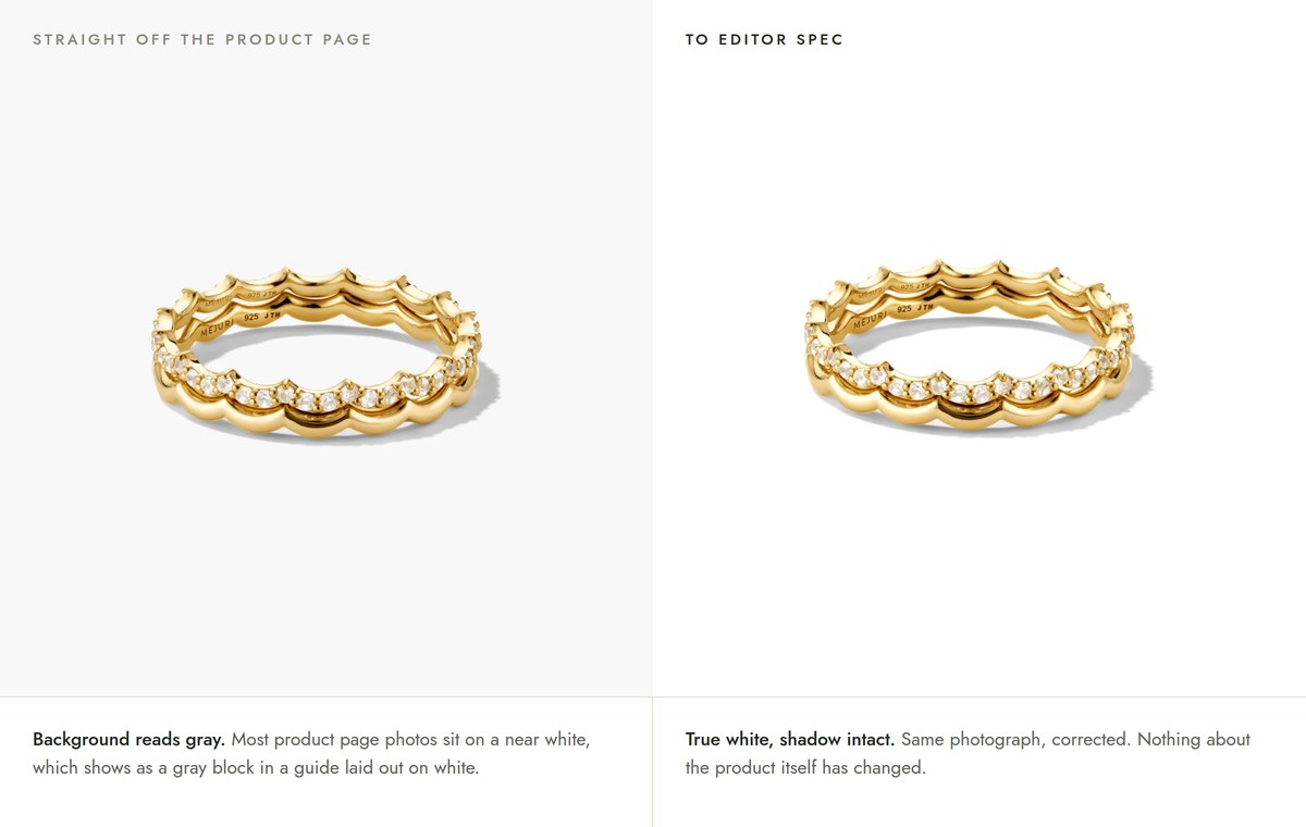 Side by side comparison of the same gold ring photograph, on the left the original near white product page background reading as gray, on the right corrected to pure white with the shadow unchanged